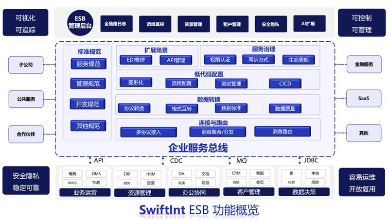 福安网络技术咨询：引领信息服务新时代