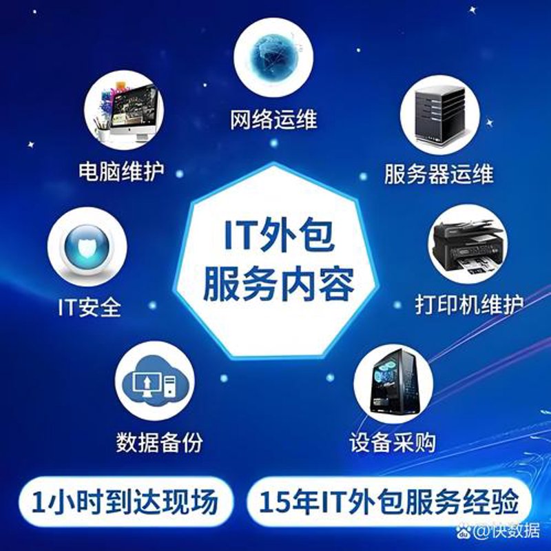 信息技术咨询行业的未来趋势与创新探索